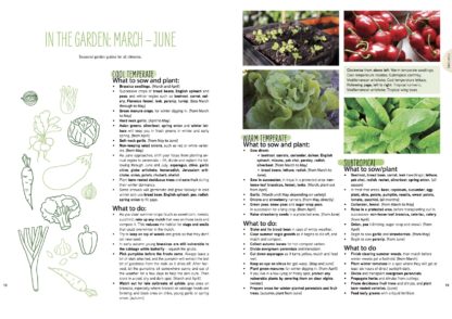 Pip Magazine: Australian Permaculture